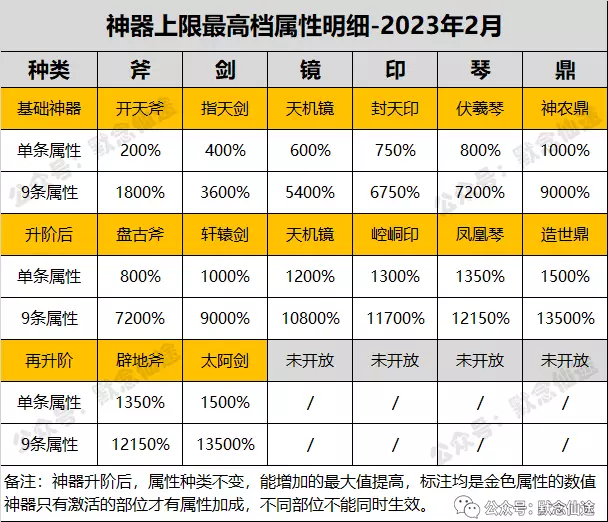 哪些端游生活技能_游戏生活技能_生活技能手游